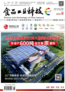 食品工業科技