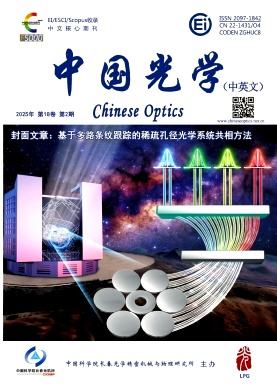中國光學(中英文)