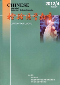 山東醫學職稱晉級需要什么條件