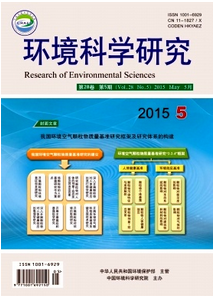 環(huán)境科學(xué)研究雜志審稿周期為多久