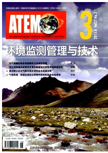 環境監測工程師的崗位職責有哪些方面呢