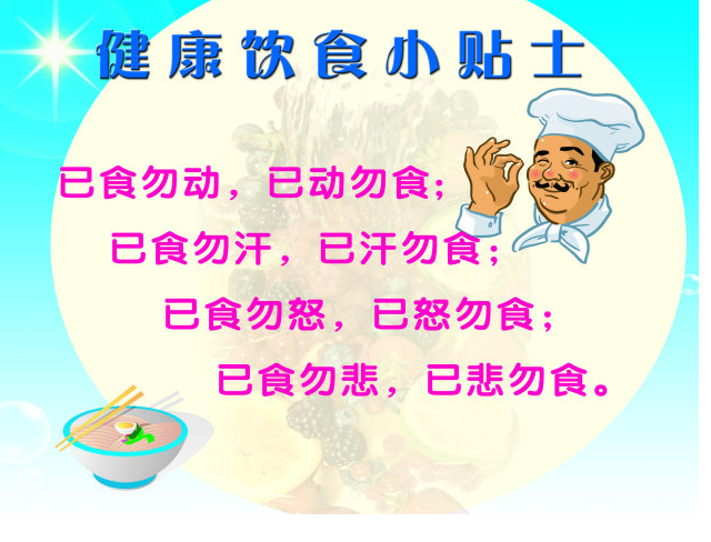飲食文化論文發表格式