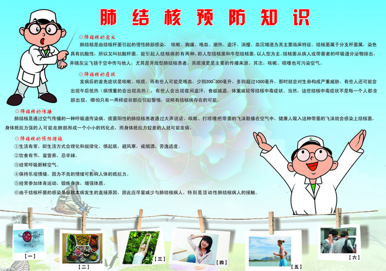 肺結核醫學治療管理措施