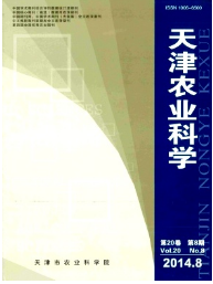 天津農業科學投稿