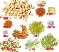 藥學管理制度探討當下中西醫(yī)藥管理的新模式制度