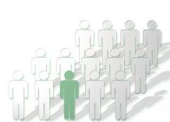 人力資源論述當前企業人力資源的新應用制度措施