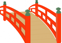 橋梁建設(shè)應(yīng)用的新發(fā)展狀態(tài)