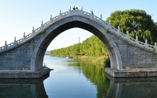 現(xiàn)在拱橋建設(shè)發(fā)展新應(yīng)用技巧