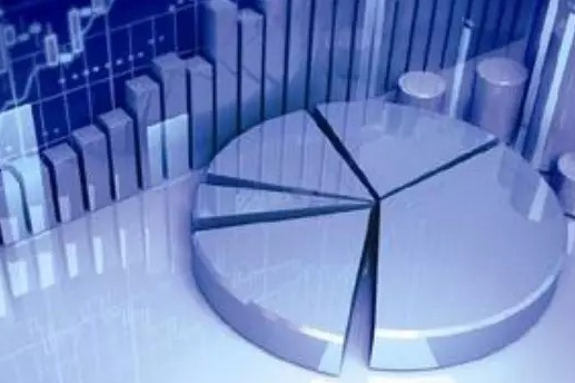 怎樣促使我國經(jīng)濟新應用管理