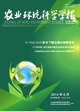 農業環境污染治理管理新措施