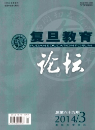 《復旦教育論壇》教育論文發表網