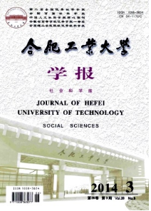 合肥工業(yè)大學(xué)學(xué)報(bào)社會(huì)科學(xué)版征稿