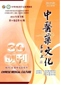 中醫藥文化征稿