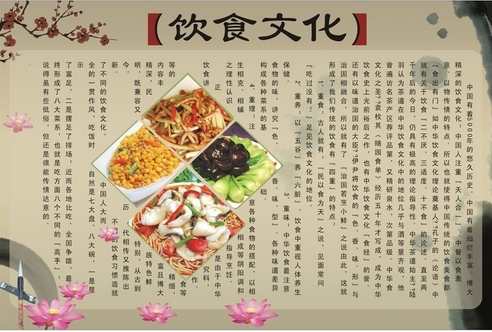 飲食文化應用特點管理制度