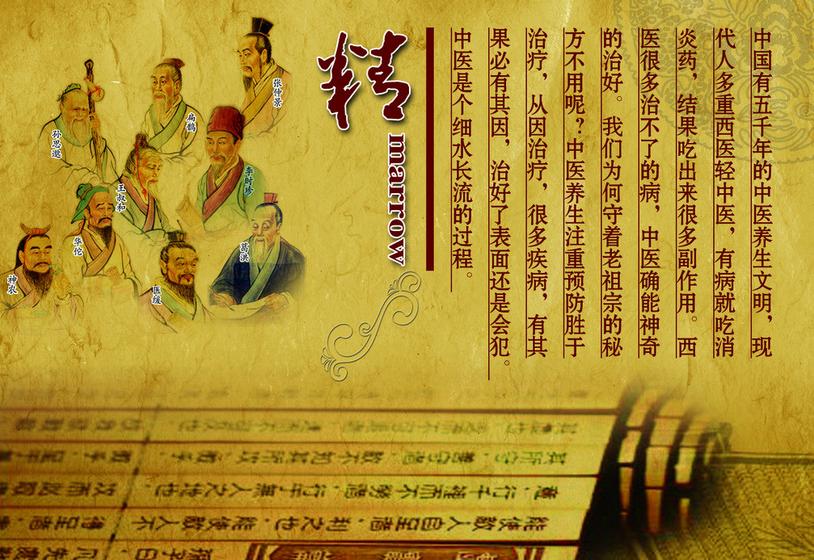 中醫學發展新應用制度