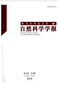 哈爾濱師范大學自然科學續保最新征稿活動