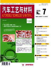 汽車工藝與材料征稿