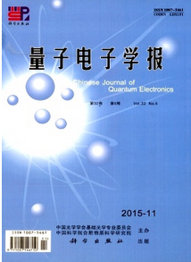 量子電子學(xué)報投稿格式