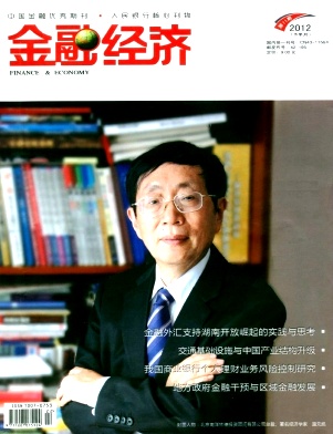 金融經濟期刊投稿