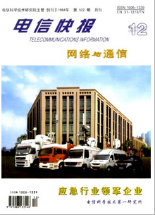 電信快報期刊征稿時間