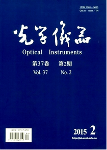 光學儀器雜志征稿模式