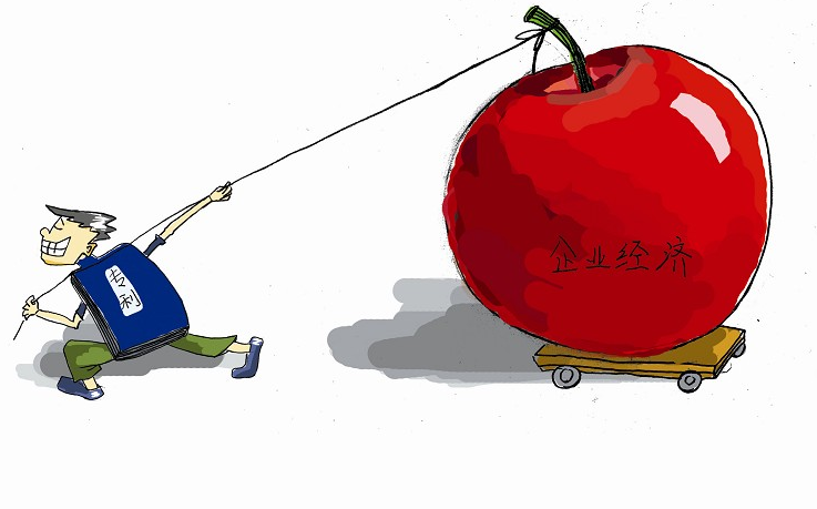 企業(yè)經(jīng)濟(jì)管理論文投稿模式制度