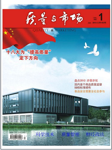 質量與市場投稿