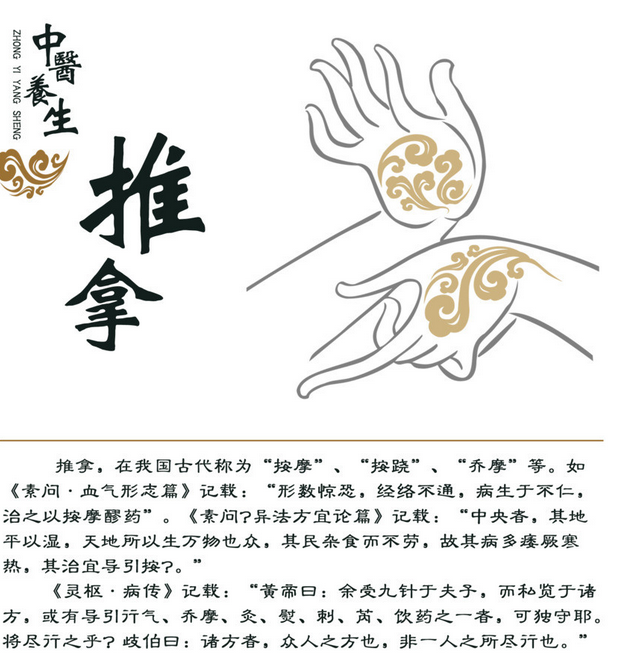 推拿養生治療論文發表