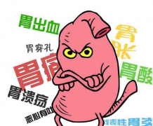 職稱論文正確認識什么是胃炎及對胃炎的護理管理措施