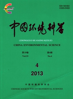 中國環境科學