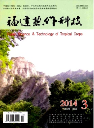 附件熱作科技論文征稿要求