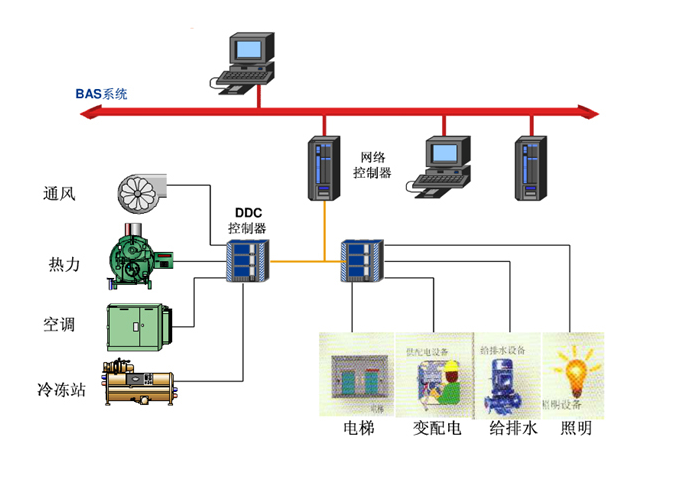 計算機網絡科技論文投稿格式