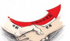 自由貿(mào)易的應(yīng)用管理新方法