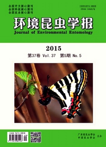 鳥類和環境新發展模式制度