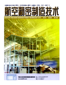 航空科技類的論文哪里收錄快