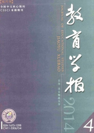 教育學(xué)報征稿格式