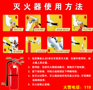 論如何使用報警方式及預防消防的措施