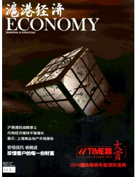 滬港經濟論文發表目錄