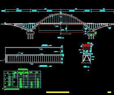 路橋建設管理新發展應用