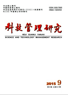 科技管理研究雜志最新目錄表