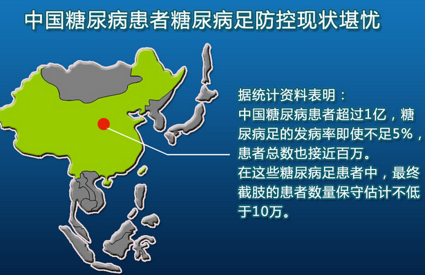 糖尿病足的治療及護理新措施