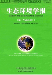 農(nóng)業(yè)生態(tài)環(huán)境建設(shè)發(fā)展方向