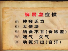 脾胃中醫治療的新措施制度