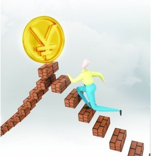 基金投資管理制度措施