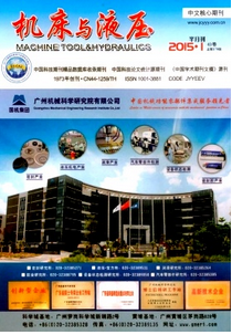 機(jī)床與液壓雜志主要征收什么類型論文
