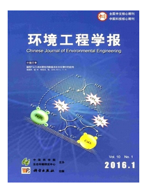 福建環境高級工程師評審需要滿足什么條件