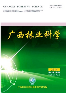 廣西林業科學能發表什么類型論文