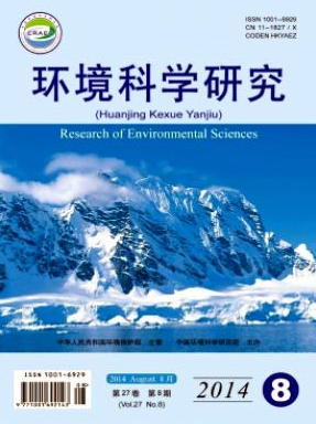 環(huán)境科學論文