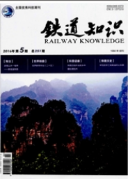 鐵道知識