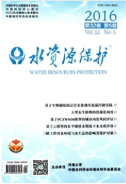 水資源保護(hù)